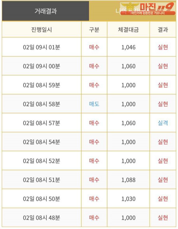 다이아몬드점 수익인증❤️