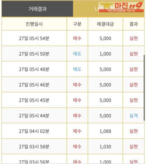 다이아몬드점 수익인증❤️