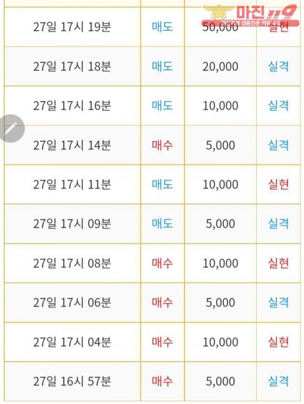 비트맨 다이아지점 수익