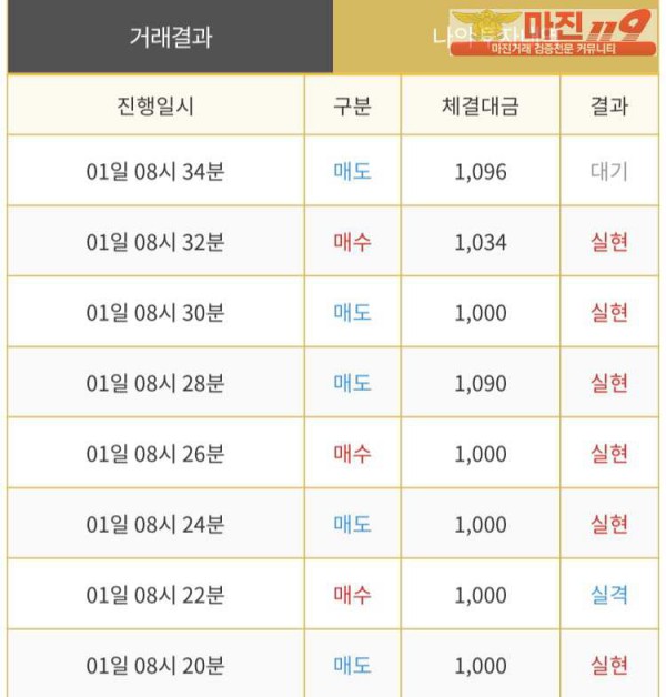 다이아몬드점 수익인증❤️