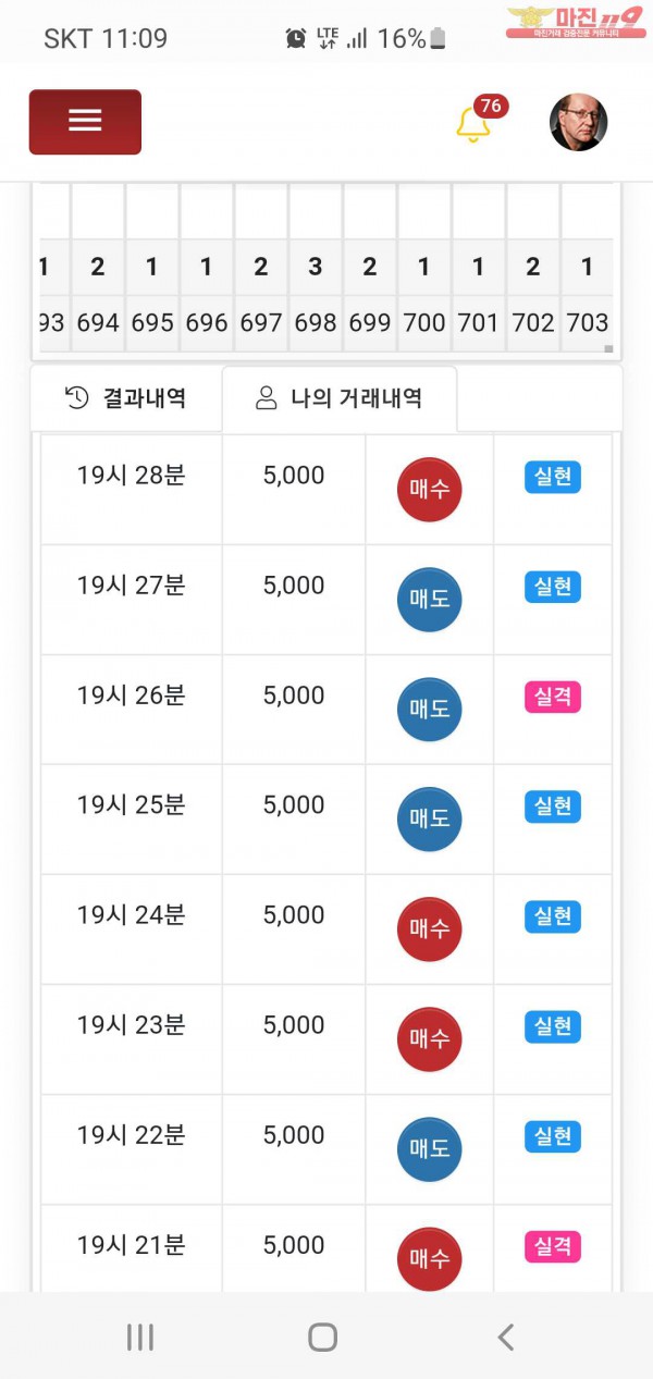 글로벌777점 수익인증합니다