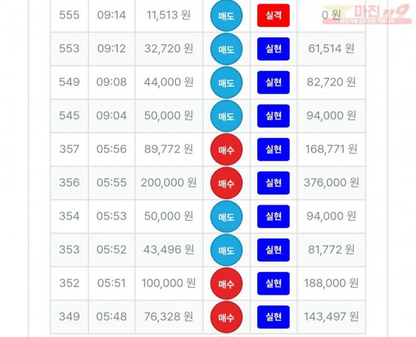 11월 최다연승 이벤트 신뢰점 13연승 인증