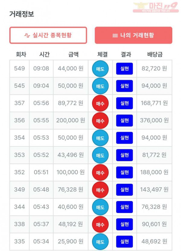 11월 최다연승 이벤트 신뢰점 13연승 인증