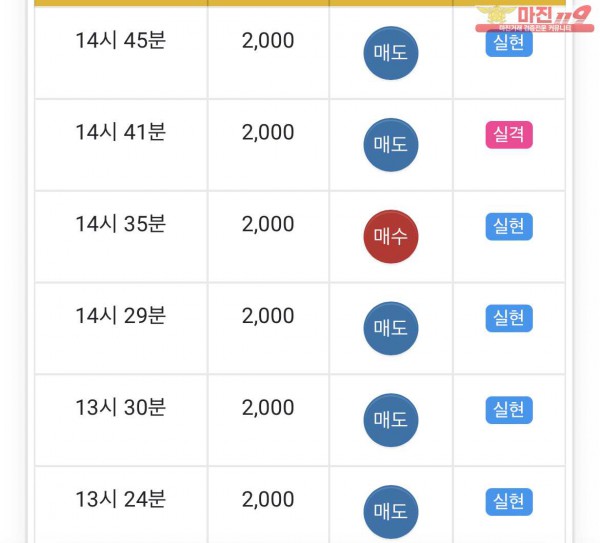 댄디점