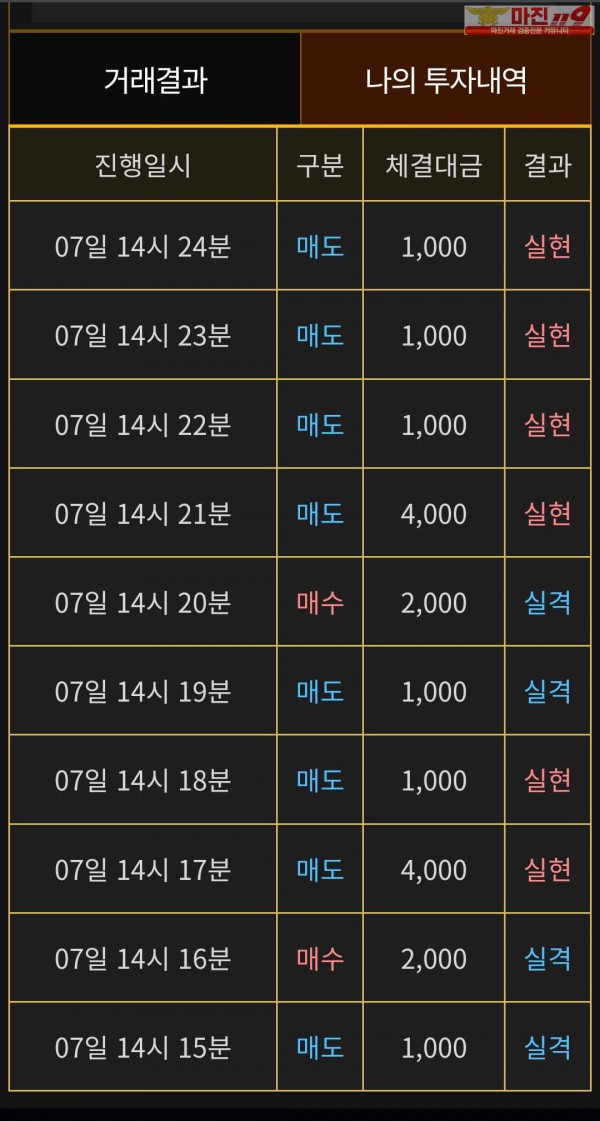 비트맨 페이백점 수익인증