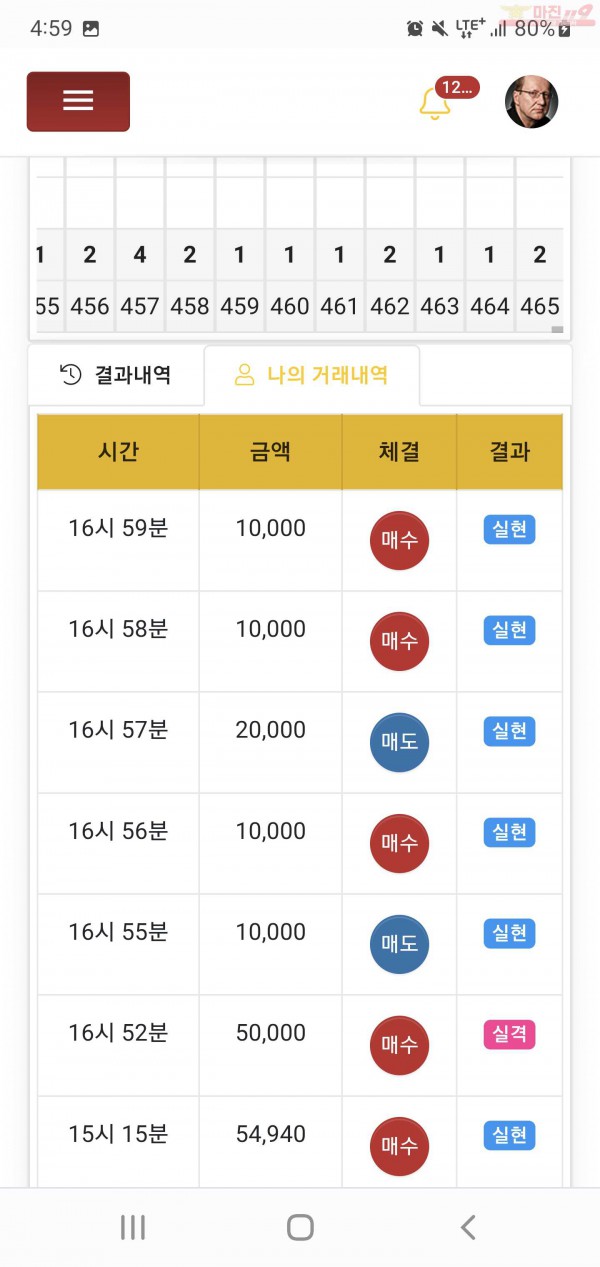 하이트레이딩 일등점 수익인증