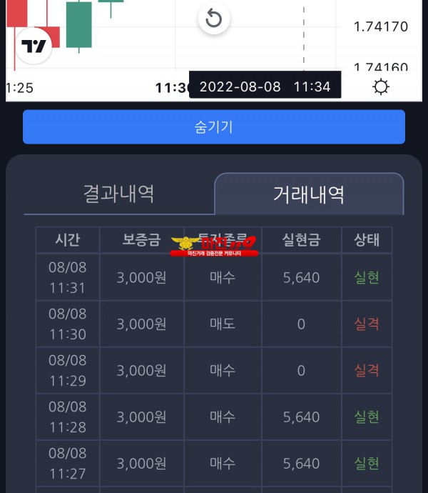 창성 777점