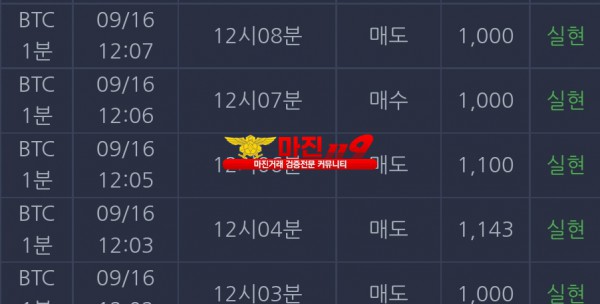 댄디