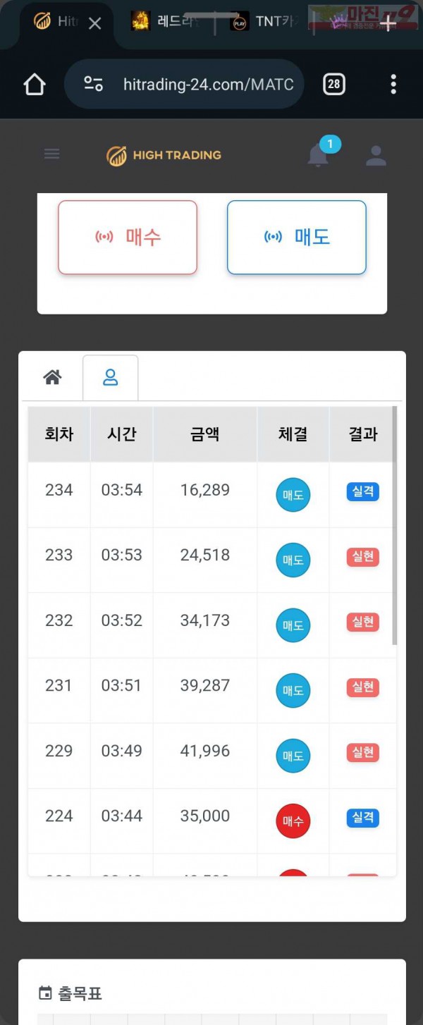 하이트레이딩 일등점
