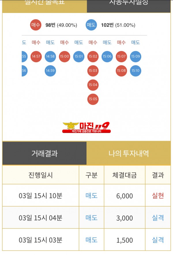 비트맨 페이백점 수익인증