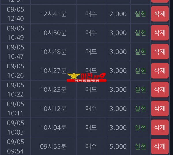 댄디점