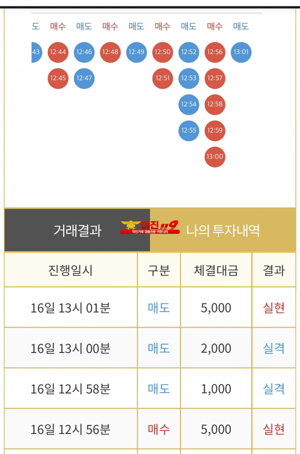 비트맨 댄디화백점