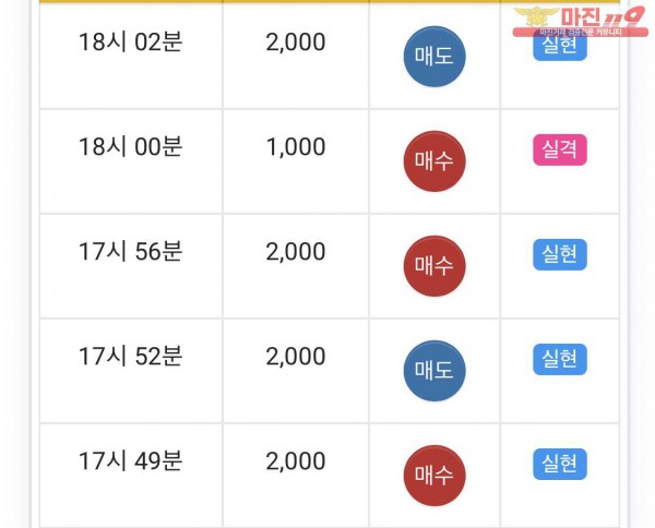 글로벌 일등점 수익인증