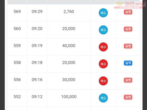 하이트레이딩 국대점 수익인증