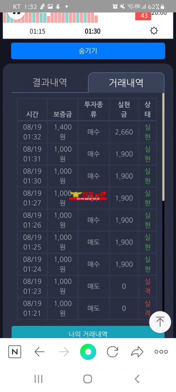 댄디점
