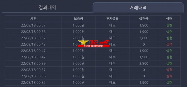창성국대점 수익인증 ^^7
