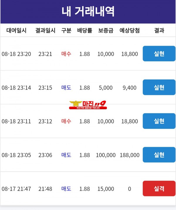 코리아 댄디점