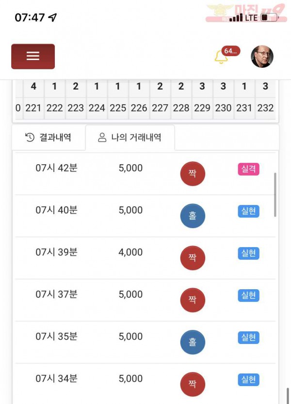 글로벌 국대점 수익인증