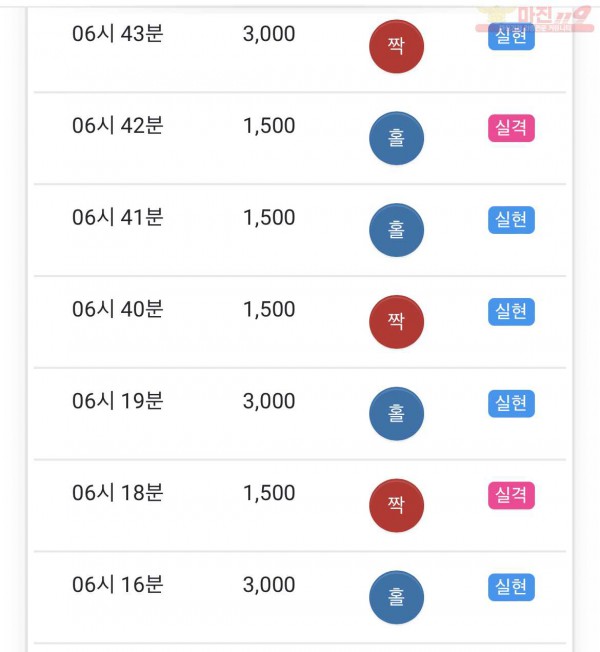 GT 꽃다발점 수익인증