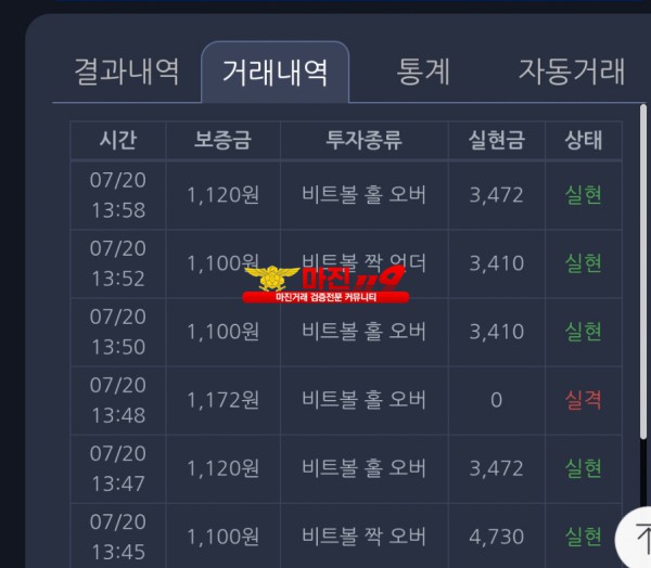 댄디점