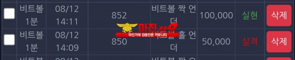 댄디