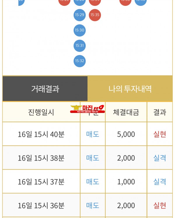 비트맨 댄디화백점