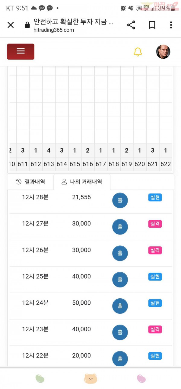 하이트레이딩777점히