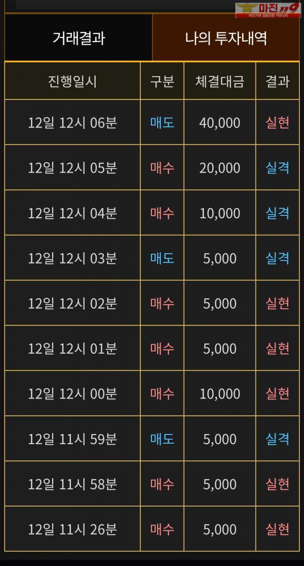 비트맨 페이백점 수익인증