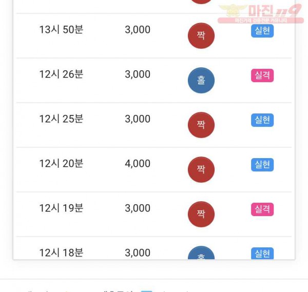 하이트레이딩 국대점