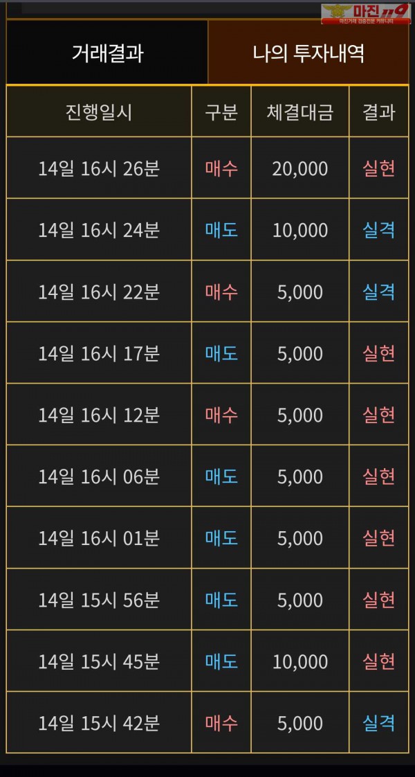 비트맨 페이백점 수익인증