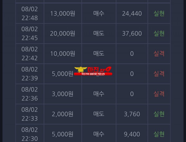 댄디점 수익인증