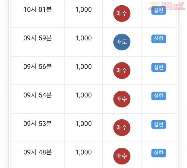 댄디점