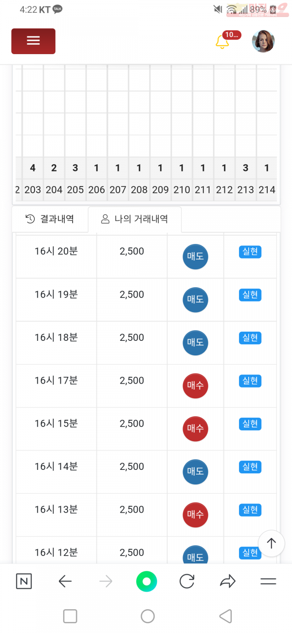 비너스지점
