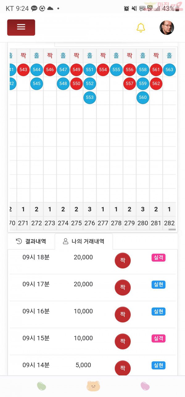 하이트레이딩777점히