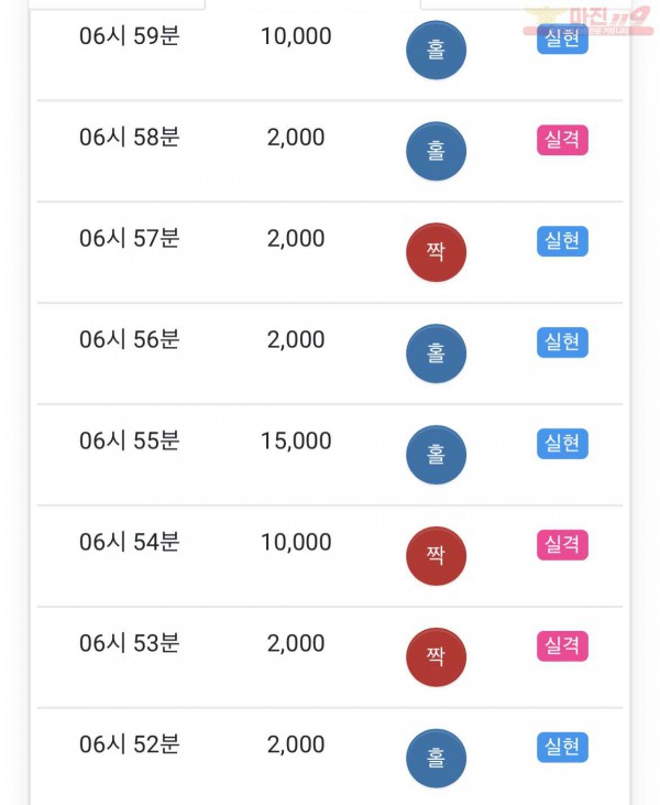 HT 꽃다발점 수익인증