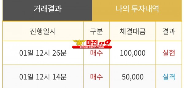 비트맨 다이아몬드점