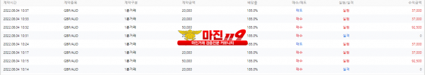 원트레이딩 목요일 오전 2차 수익인증!!!