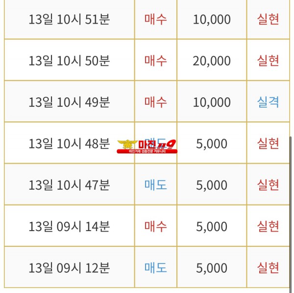 비트맨 직영점 수익인증