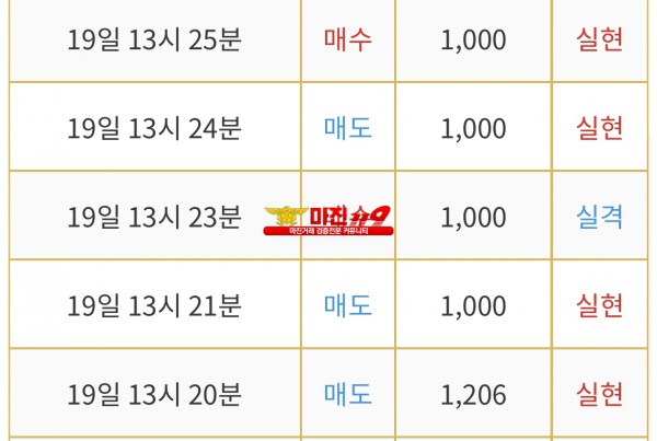 댄디점 수익인증