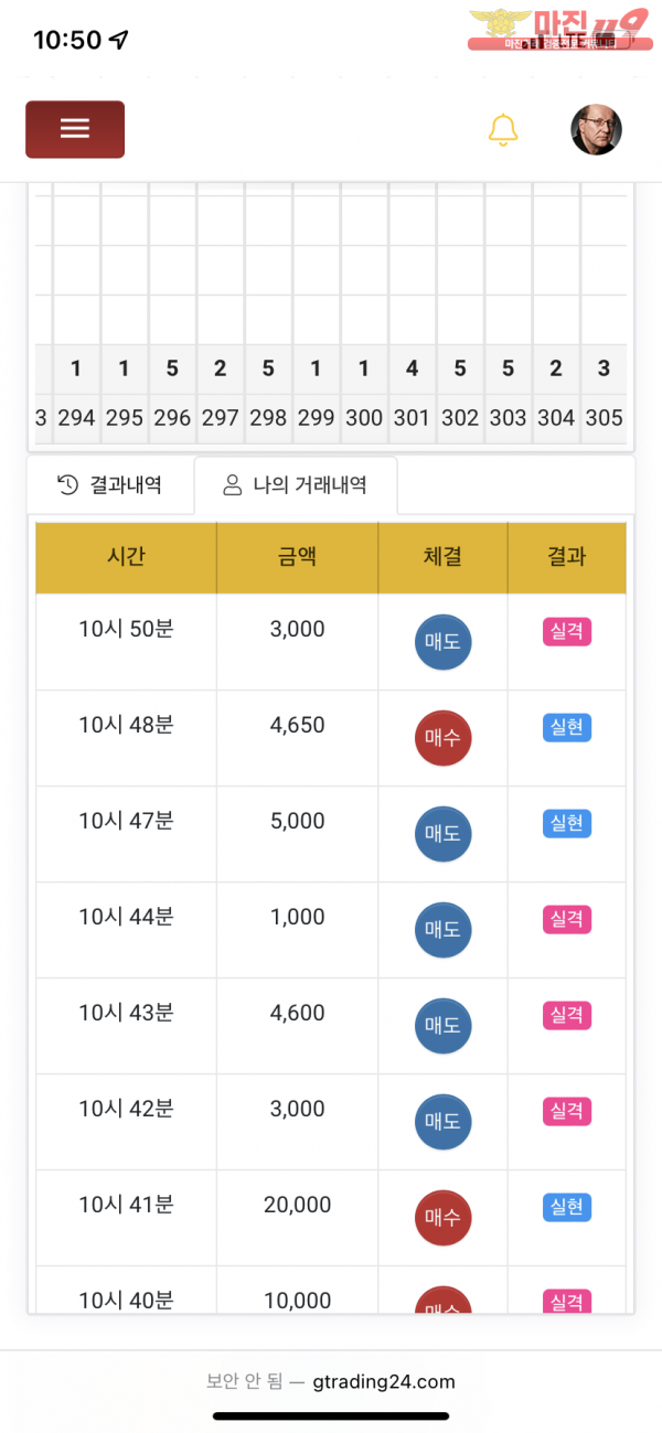 글로벌777점 수익인증