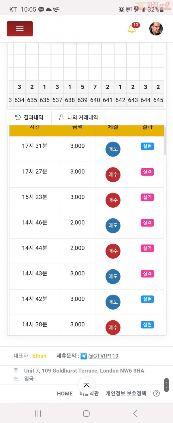 글로벌댄디점