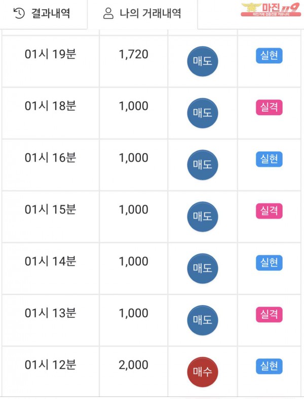댄디점 수익인증