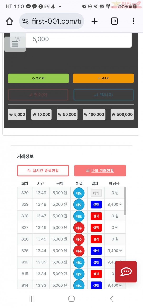 신뢰점수익인증