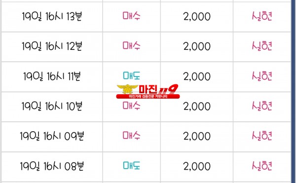 댄디화백 수익인증