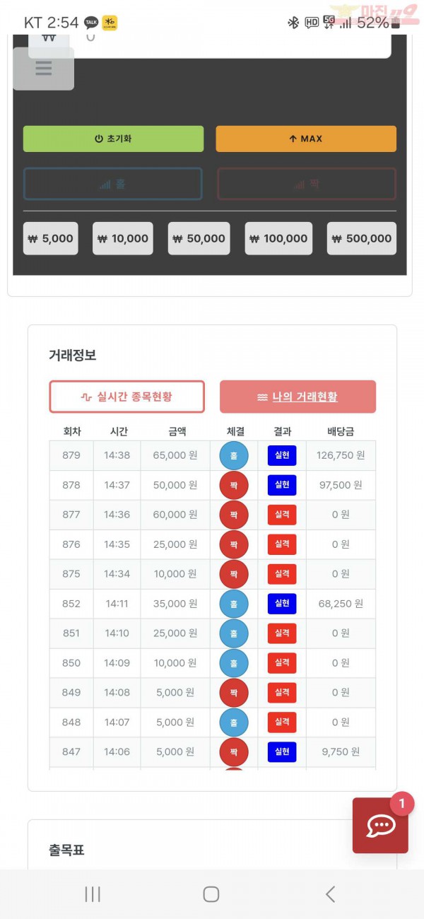 퀸즈점 수익인증