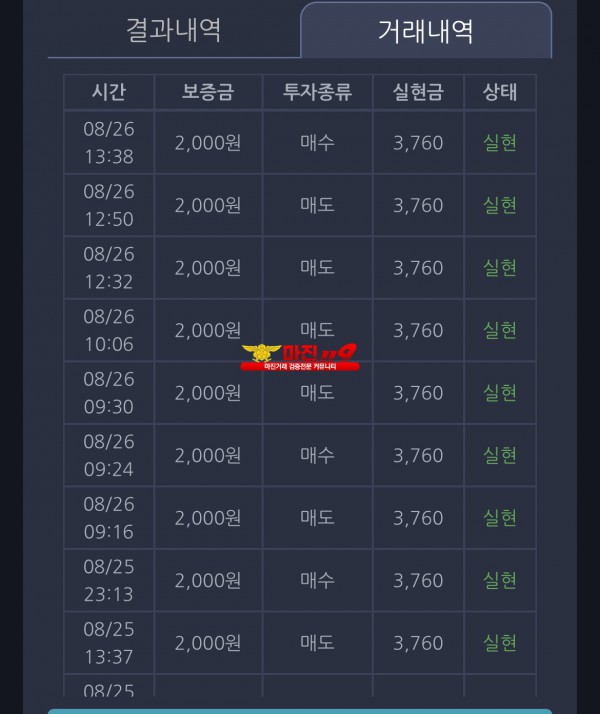 댄디점