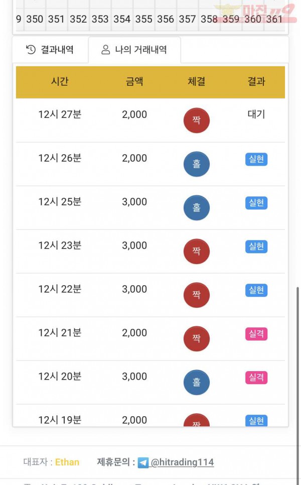하이트레이딩 국대점