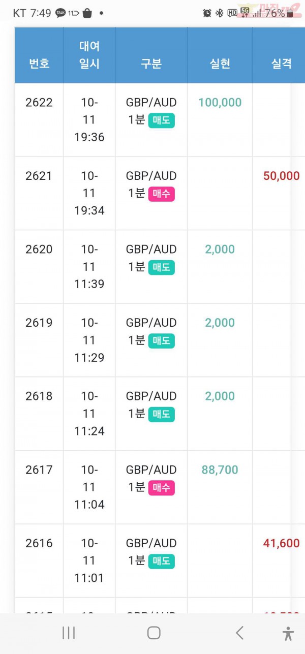 수익인증 페이백점