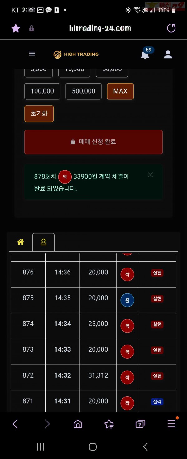국대점