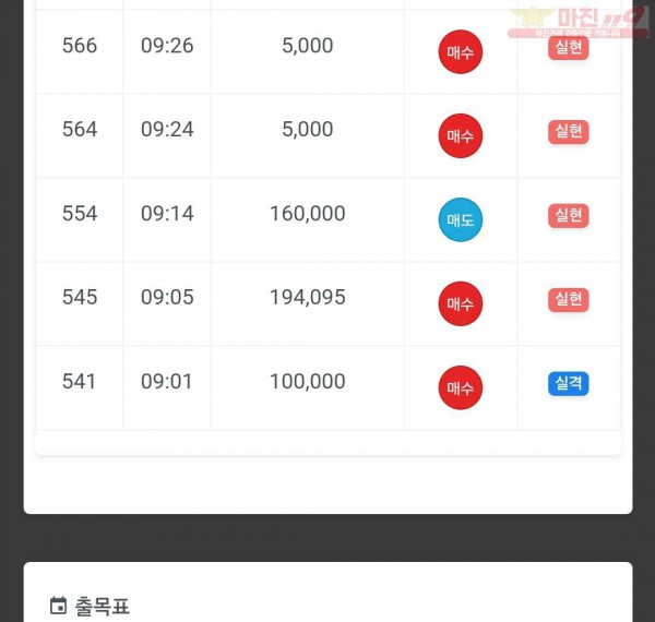 하이트레이딩 국대 수익인증